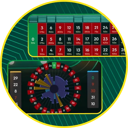 Entenda como interagem a roleta e a grade para planejar suas jogadas na Bet365.