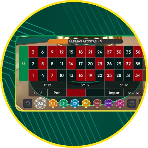 Conheça os diferentes tipos de apostas internos e externos disponíveis na Bet365.